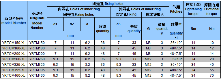 小蝌蚪污下载